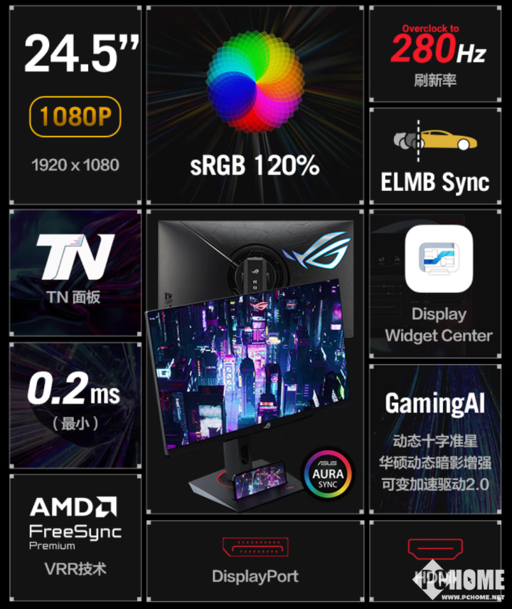 8QMG显示器上架 280Hz高刷售1899元爱游戏app登录ROG STRIX XG25(图3)