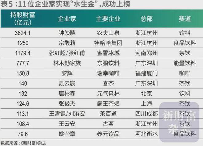 雪峰回应AI抢饭碗：非常难丨邦早报爱游戏平台《长安的荔枝》撤档；张(图2)